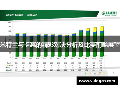 米特兰与卡察的精彩对决分析及比赛前瞻展望